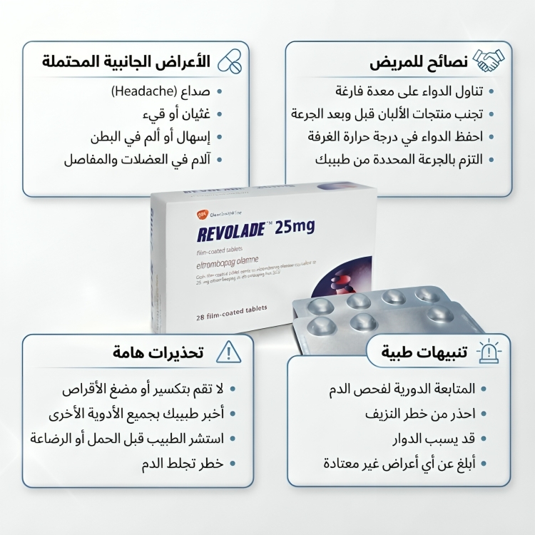 Revolade Eltrombopag ريفوليد 25 ملجم 28 قرص - الصورة 3