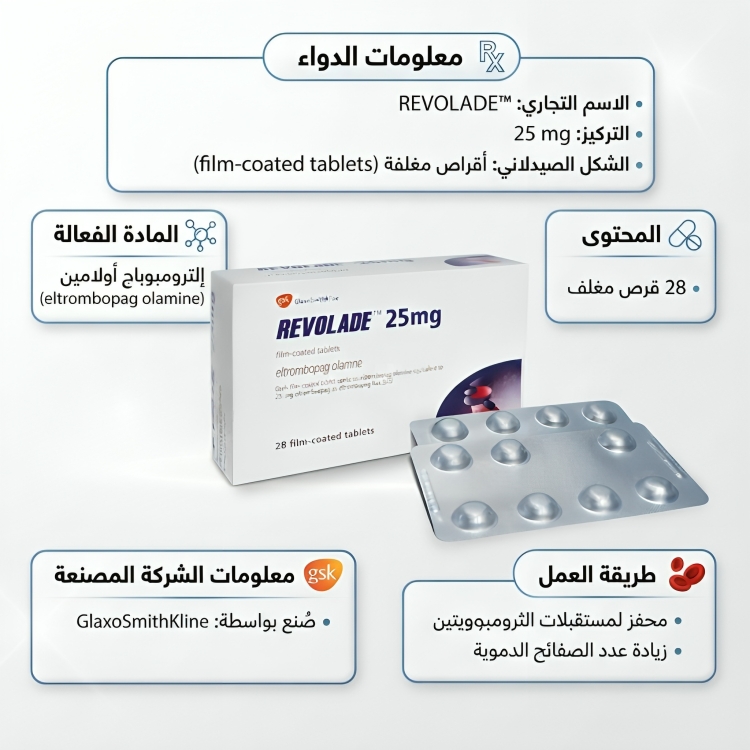 Revolade Eltrombopag ريفوليد 25 ملجم 28 قرص - الصورة 2