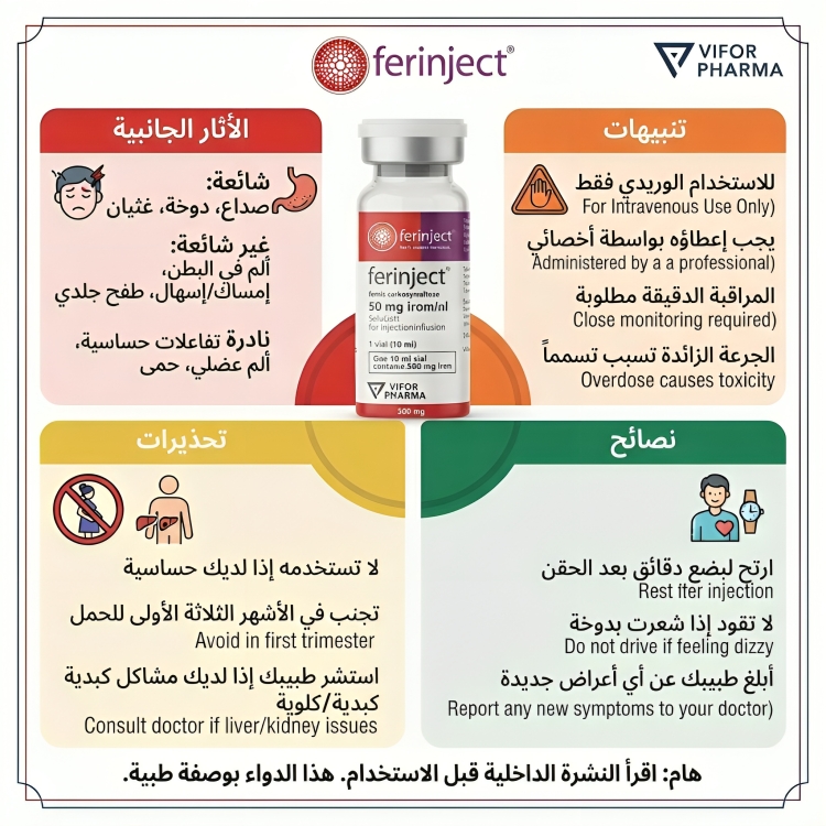 فيرينجكت 50 ملغم حديد مل 1 قارورة FERINJECT - الصورة 2