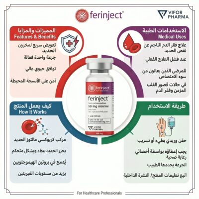 فيرينجكت ferinject حديد