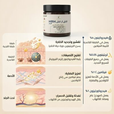 HRH اتش ار اتش كريم