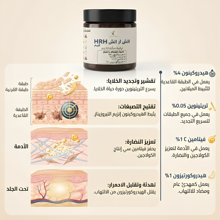 HRH اتش ار اتش 4 % كريم 50 جم - الصورة 3