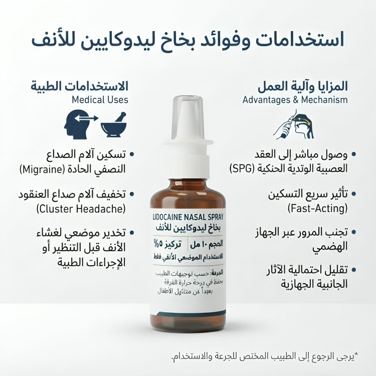 LIDOCAINE NASAL SPRAY بخاخ ليدوكايين للأنف - الصورة 3