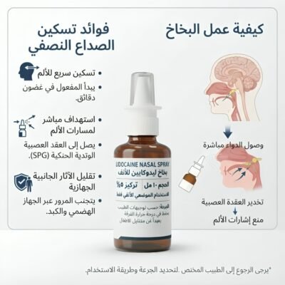 LIDOCAINE NASAL SPRAY بخاخ ليدوكايين للأنف