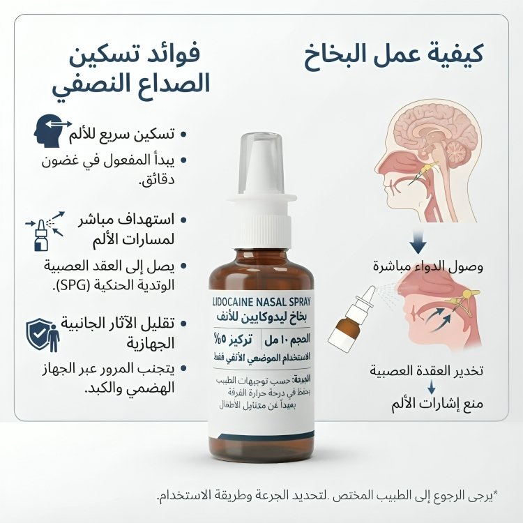 LIDOCAINE NASAL SPRAY بخاخ ليدوكايين للأنف - الصورة 2