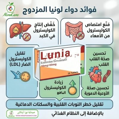 LUNIA لونيا