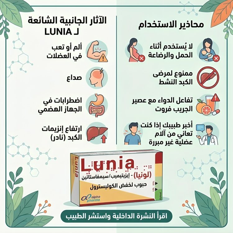 LUNIA لونيا 10 / 20 28 قرص - الصورة 3