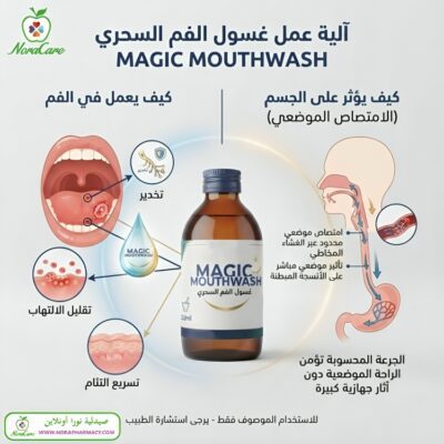  MAGIC MOUTHWASH غسول الفم السحري
