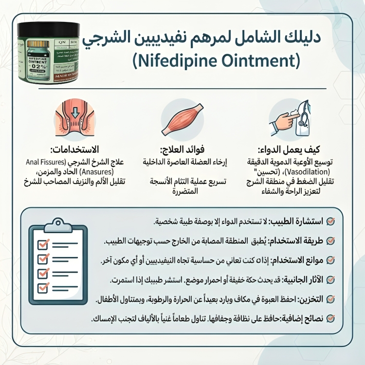 Nifedipine ointment مرهم نفيديبين الشرخ الشرجي - الصورة 2
