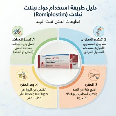 Romiplostim Nplate نبلات