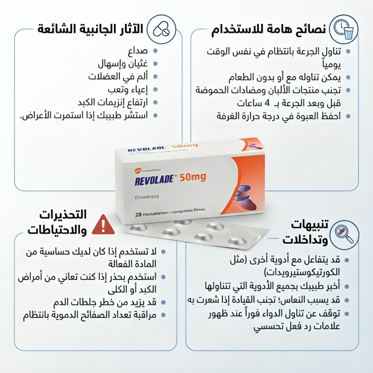 Revolade Eltrombopag ريفوليد 50 ملجم 28 قرص - الصورة 3