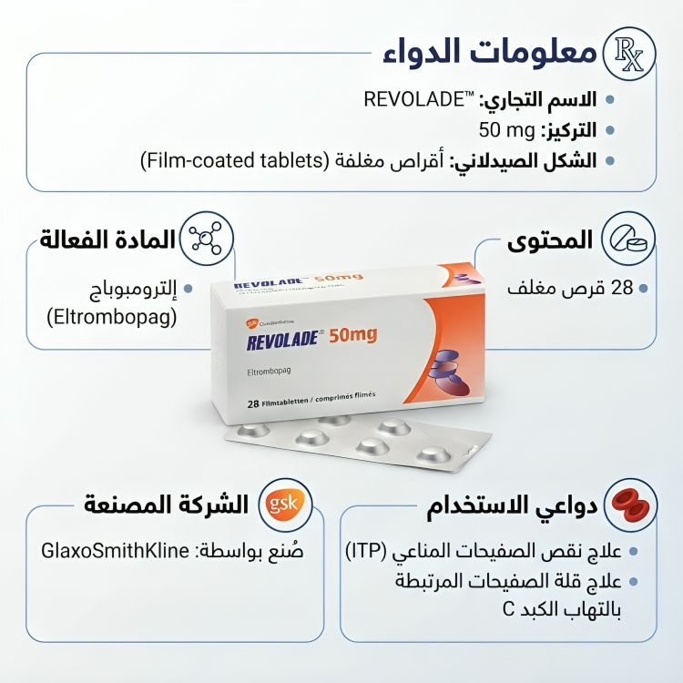 Revolade Eltrombopag ريفوليد 50 ملجم 28 قرص - الصورة 2
