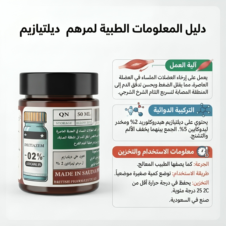 diltiazem مرهم علاج الشرخ الشرجي ديلتيازيم - الصورة 2