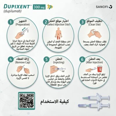 dupixent دوبيكسنت دوبيلوماب Dupilumab