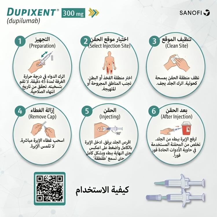 dupixent دوبيكسنت دوبيلوماب Dupilumab مجم 300 (ثلاجة) - الصورة 3