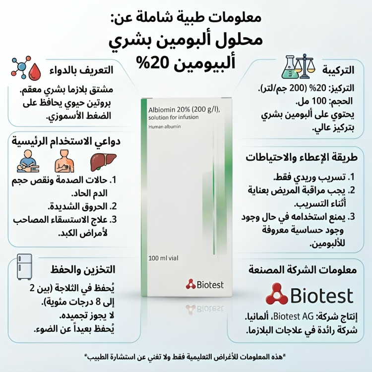 human albumin البومين بشري 20 % 100 ملي - الصورة 3