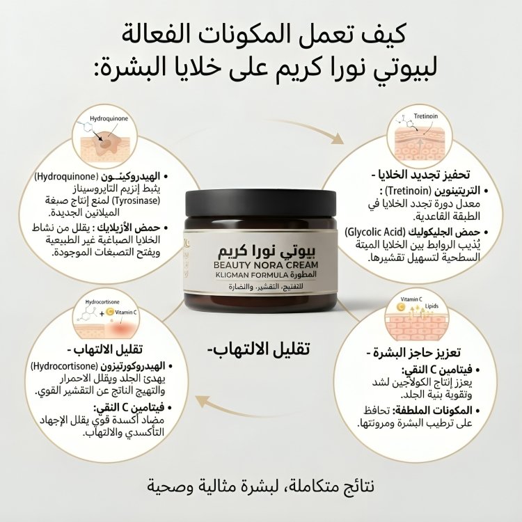 kligman formula تركيبة بيوتي نورا كريم Beauty Nora Cream - الصورة 3