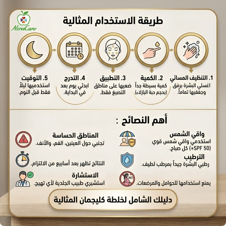kligman formula كليجمان الخلطة الثلاثية - الصورة 2