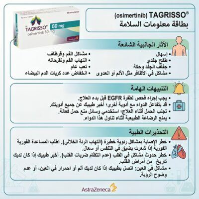 tagrisso تاجريسو اوسيميرتينيب osimertinib