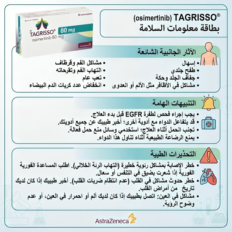 tagrisso تاجريسو اوسيميرتينيب 40 مجم 30 قرص osimertinib - الصورة 2