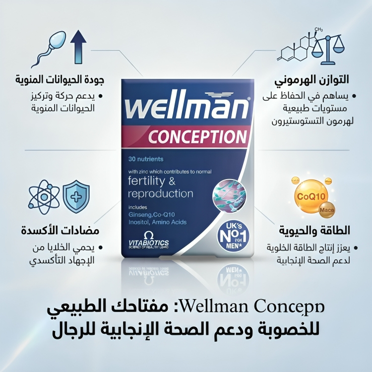 wellman conception ويلمان كونسيبشن فيتامينات الخصوبة للرجال - الصورة 2
