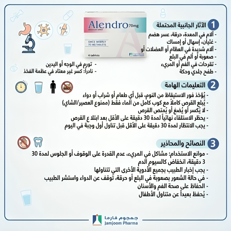 اليندرو alendro اليندرونات الصوديوم alendronate sodium - الصورة 3