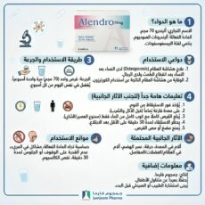 اليندرو alendro اليندرونات الصوديوم alendronate sodium