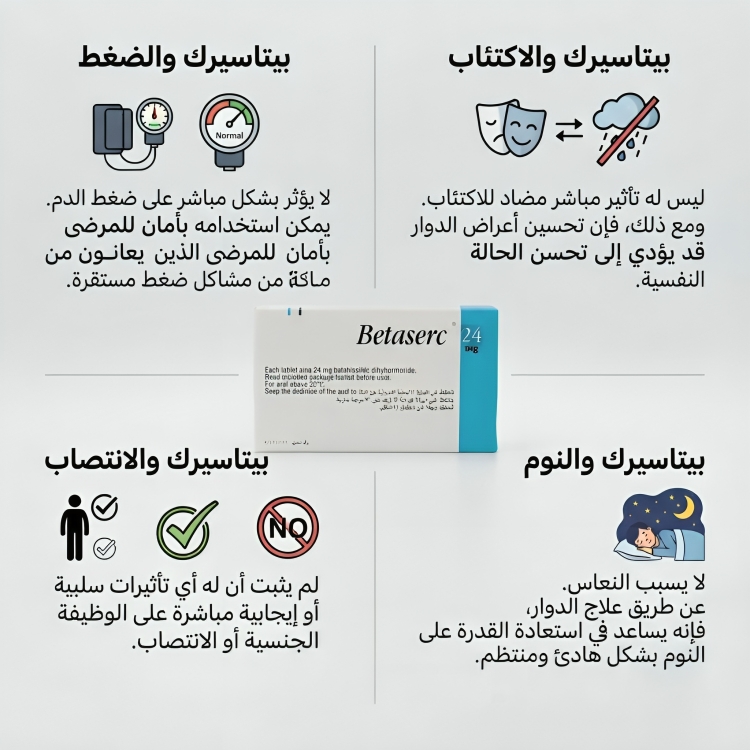 بيتاسيرك Betaserc 16 mg - الصورة 3