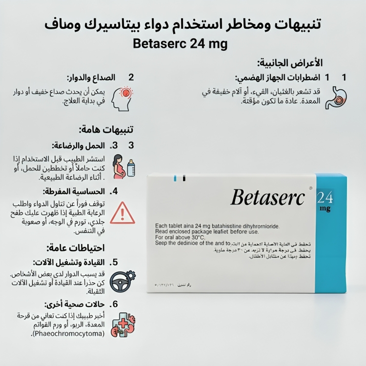 بيتاسيرك Betaserc 16 mg - الصورة 4