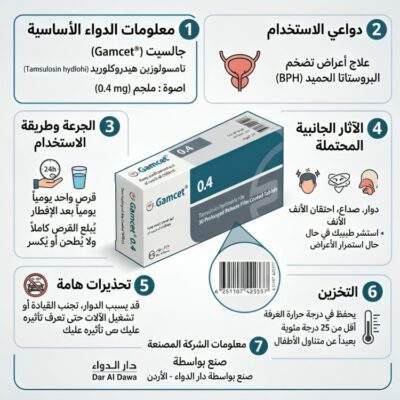 جامسيت 0.4 مجم 30 قرص GAMCET