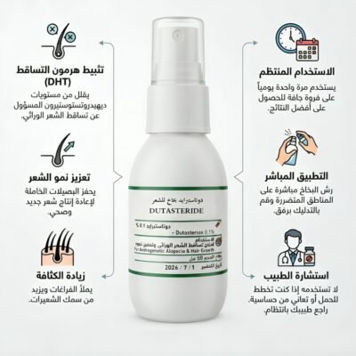 دوتاستيرايد للشعر DUTASTERIDE LOTION