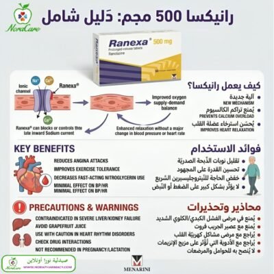 رانيكسا RANEXA 500 