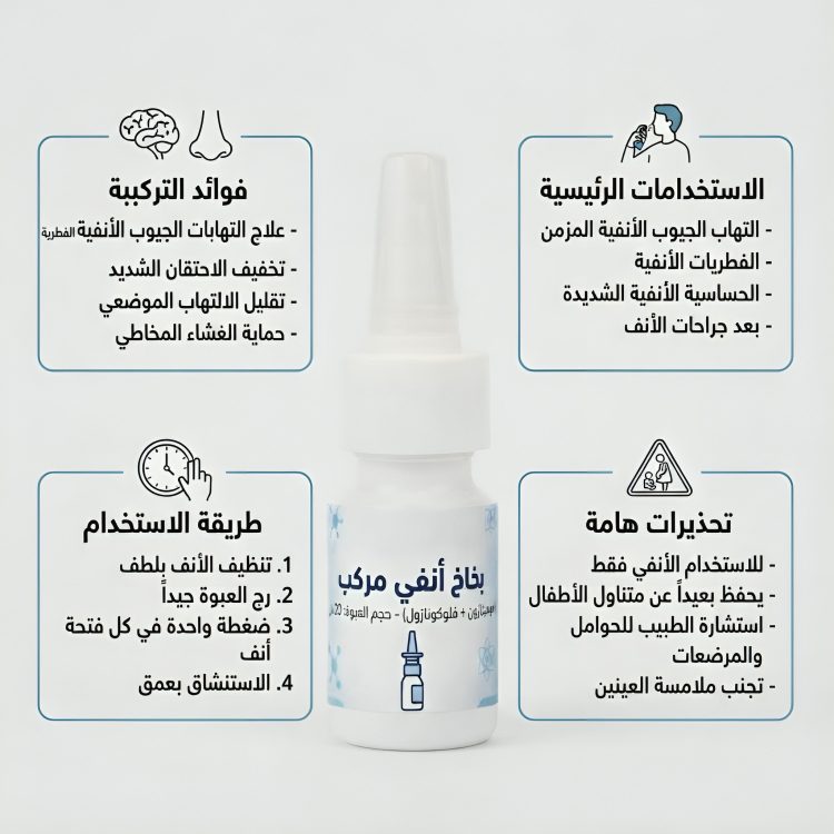 علاج فطريات الانف بخاخ ميموتازون + فلوكونازول - الصورة 4