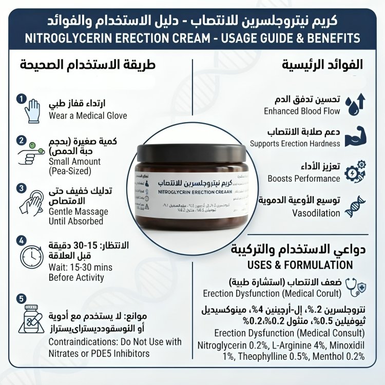 كريم الانتصاب مرهم نيتروجلسرين للانتصاب - الصورة 3