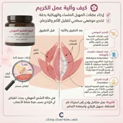 كريم التشنج المهبلي