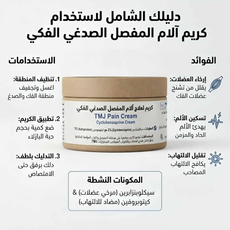 TMJ Pain Cream Cyclobenzaprine Cream - الصورة 4