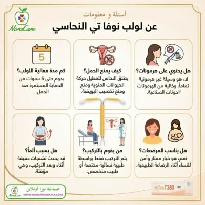 نوفا تي لولب نحاسي NOVA T