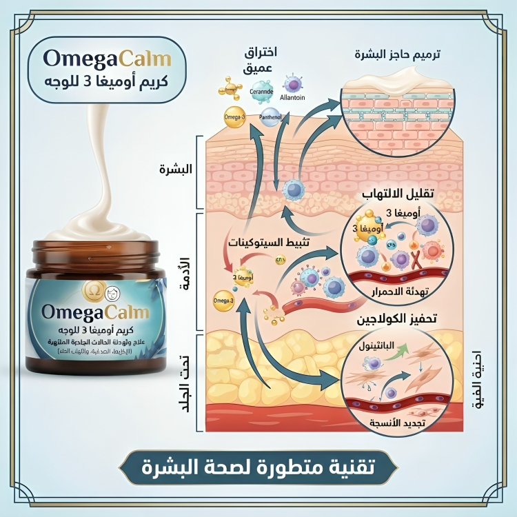 كريم اوميجا 3 للوجه علاج وتهدئة الحالات الجلدية الملتهبة - الصورة 3