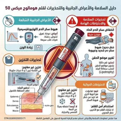 humalog mix 50 هيمالوج مكس 50 كويك بن