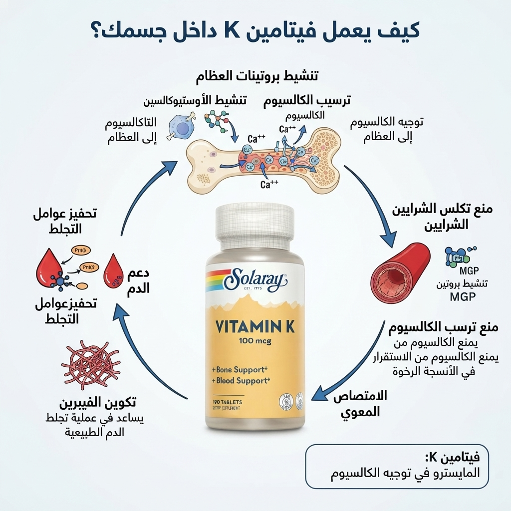 VITAMIN K فيتامين ك 100 قرص - الصورة 2