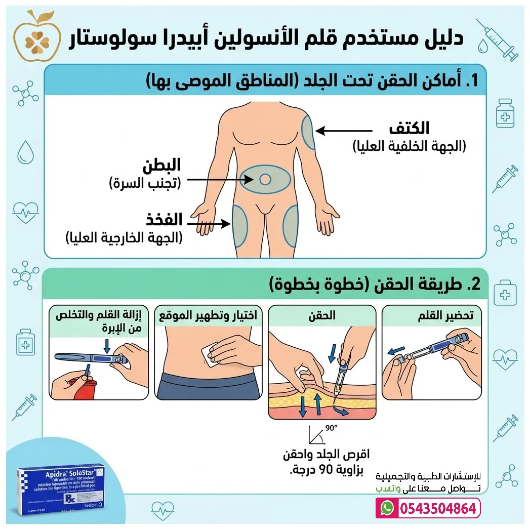 ابيدرا سولوستار 100 وحدة / مل 5 اقلام APIDRA SOLOSTAR - الصورة 2