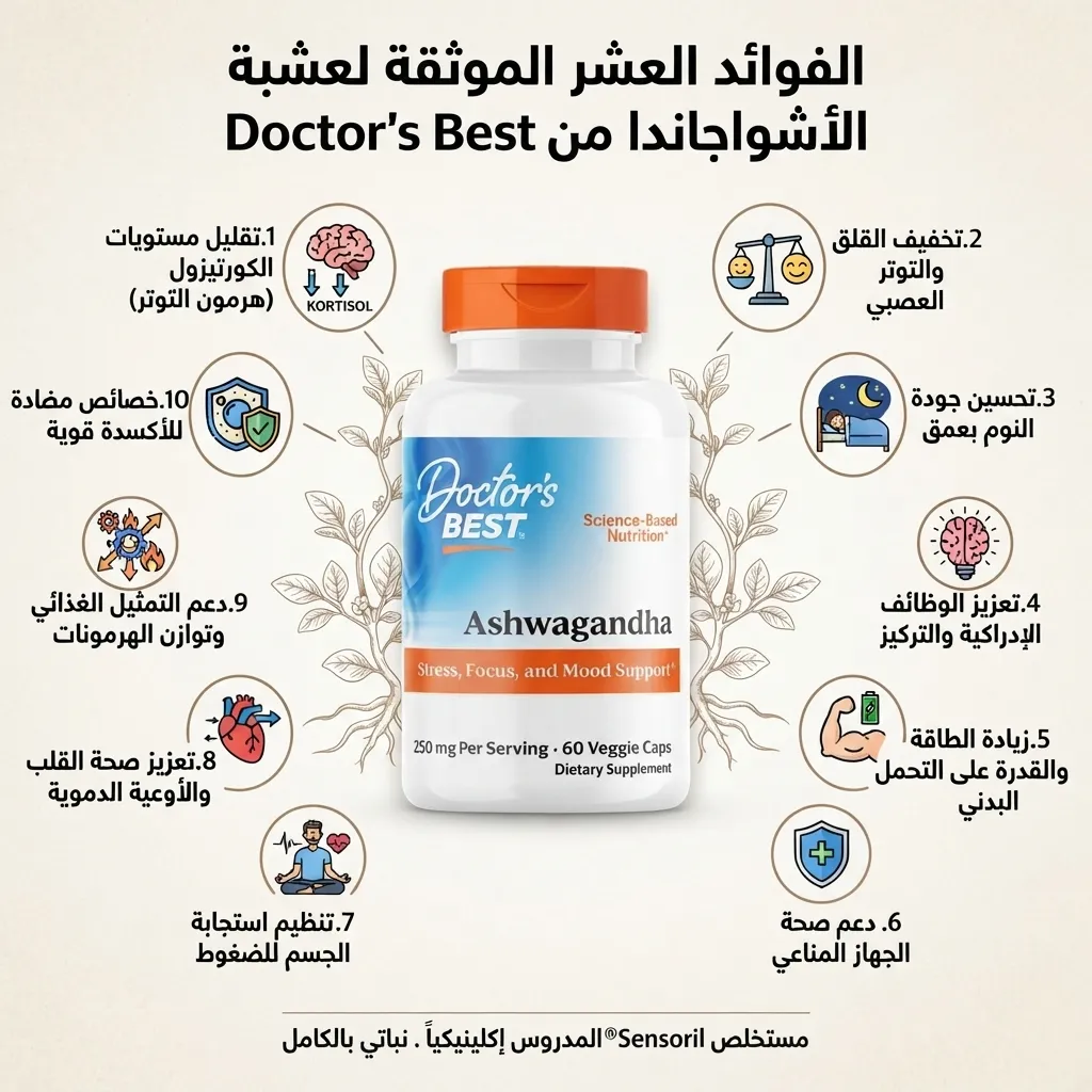 افضل اشواغاندا ASHWAGANDHA 250MG 60 CAPS - الصورة 3