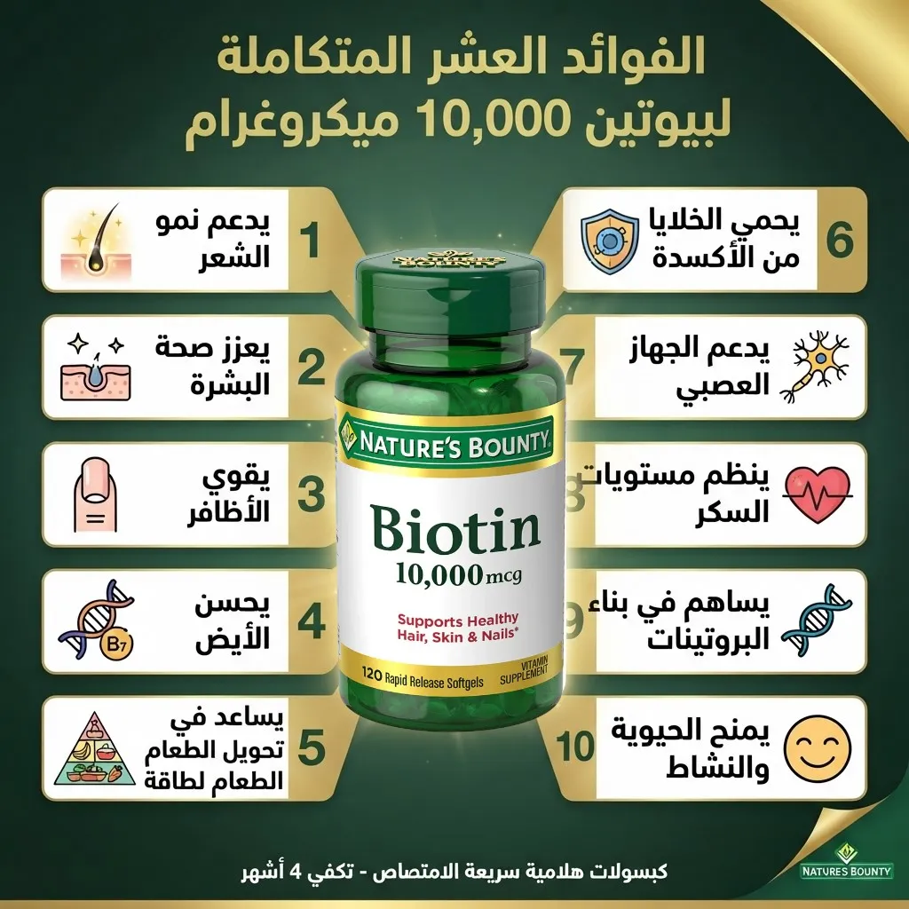بيوتين 10000 فيتامين الشعر و الاظافر 120 كبسولة - الصورة 4