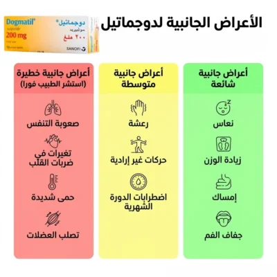 حبوب دوجماتيل للقلق و الاكتئاب Dogmatil