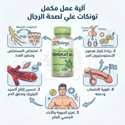 عشبه تونكات علي TONGKAT ALI