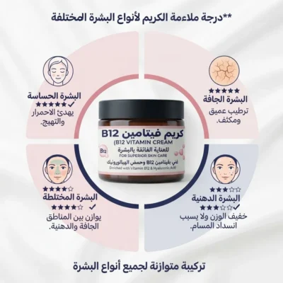 كريم b12 فيتامين B12 للبشرة