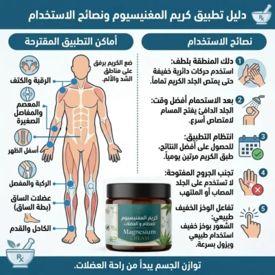 كريم المغنيسيوم للعظام و الشد العضلي Magnesium CREAM