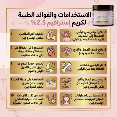 كريم بروجستيرون موضعي 2.5 % استرافيم EstraFem