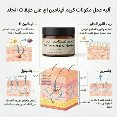 كريم فيتامين اي VITAMIN E CREAM