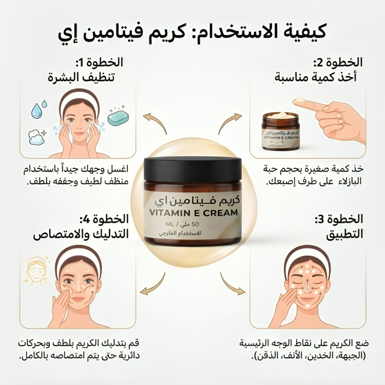 كريم فيتامين اي VITAMIN E CREAM - الصورة 4